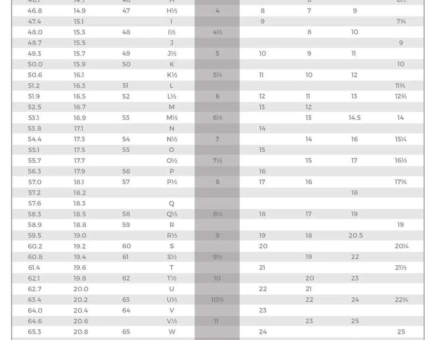 18K Gold Pink Pearl Open Ring - Natural High Luster Pearl Band Ring Etsy