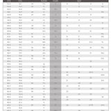 18K Gold Pink Pearl Open Ring - Natural High Luster Pearl Band Ring Etsy